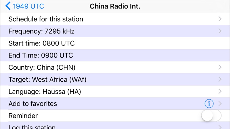 Shortwave Broadcast Schedules
