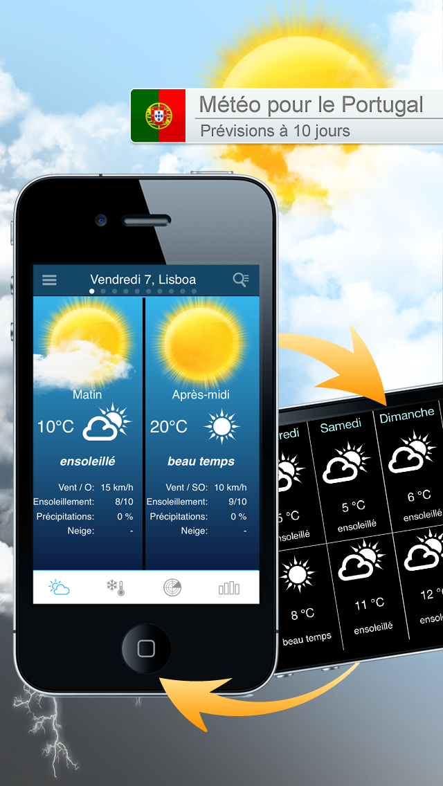 Screenshot #1 pour Météo pour le Portugal