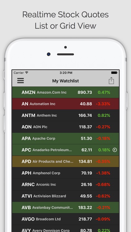 Stock Trader Pro (ms)