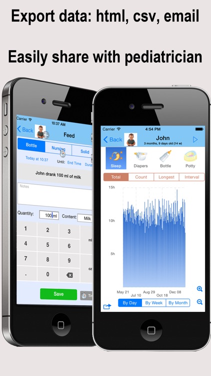 Baby Connect (Activity Log) screenshot-4