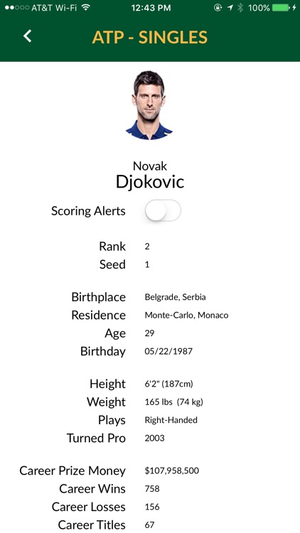 2017 BNP Paribas Open screenshot-3
