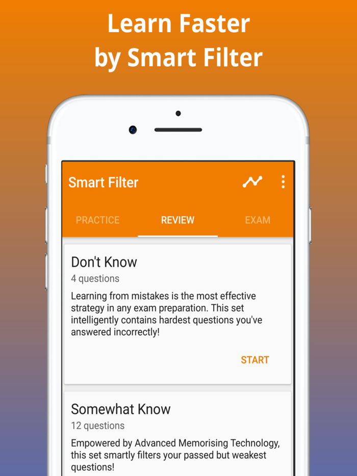 NBCE Part 1 2017 Edition