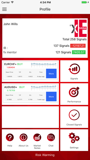 FxIB Signals(圖5)-速報App
