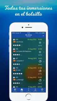 dive diary - diario de buceo iphone capturas de pantalla 1