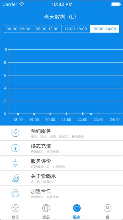 爱喝水APP screenshot-3