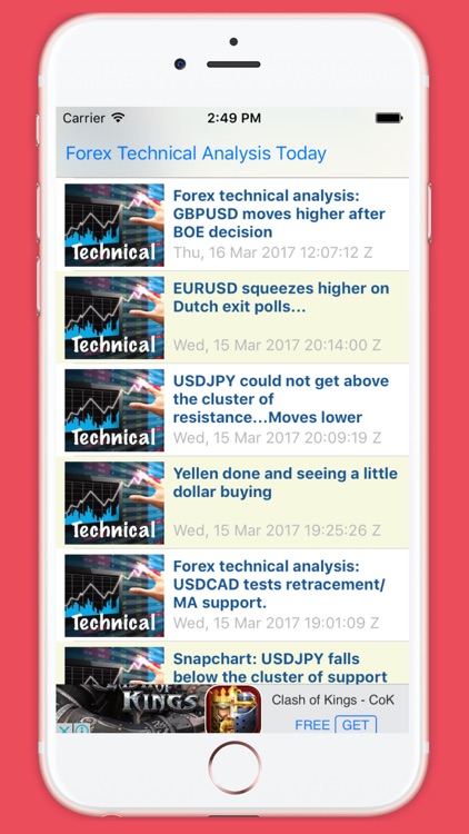 Forex technical analysis today screenshot-3