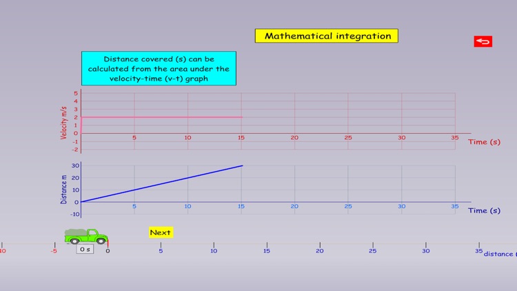 VMS - Velocity and Acceleration Animation Lite