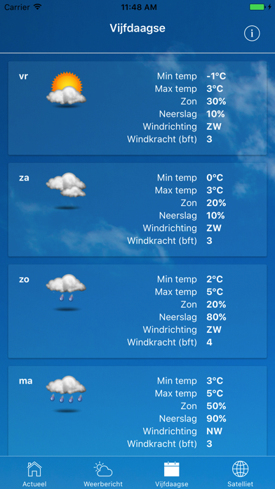 Meteo Gelderlandのおすすめ画像3