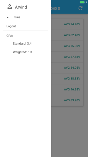 Home Access Center for RRISD(圖2)-速報App