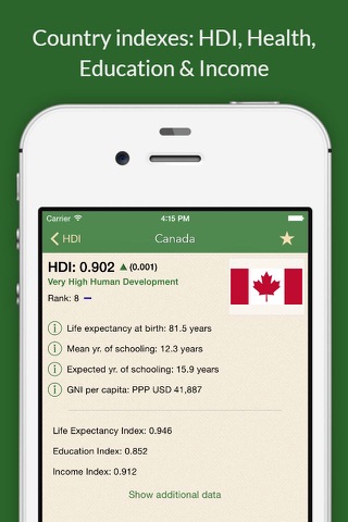 HDI: Human Development Index & Country Facts screenshot 4