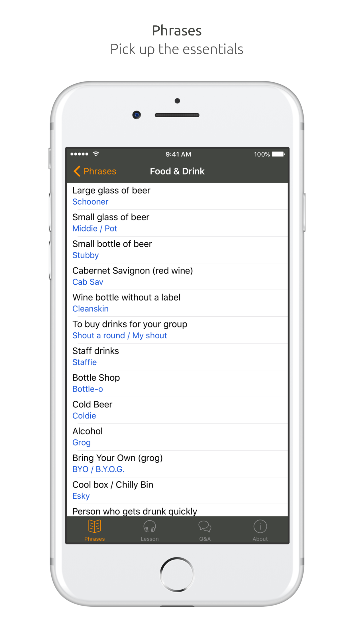 Australian Language Guide & Audio - World Nomads