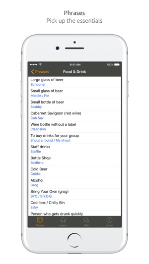 Australian Language Guide & Audio - World Nomads(圖4)-速報App