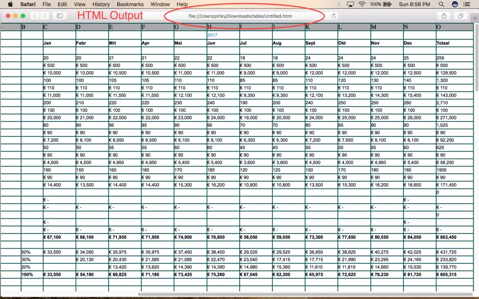 #3. Converter For MS Excel File (macOS) 由: Jyotsana Singh