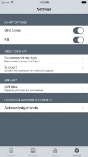 cic - compound interest calculator iphone images 4