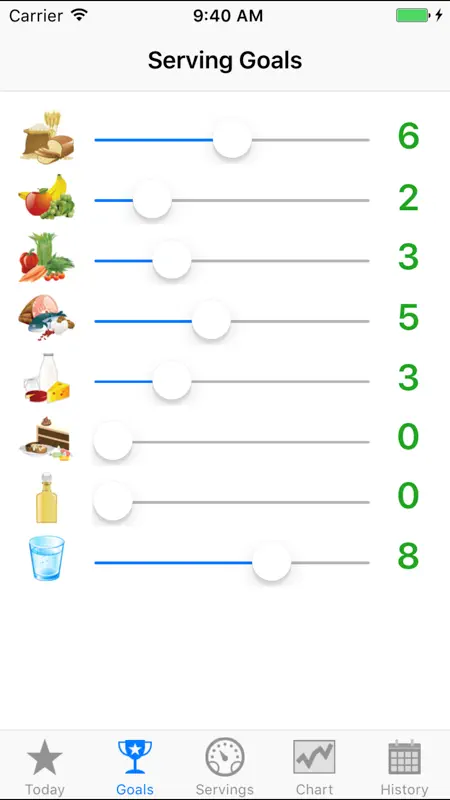 FoodTrackerPro - Daily Food Eating Log screenshot 3 of 5