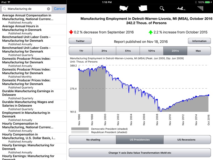 Economy for iPad screenshot-4