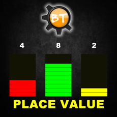 Activities of Number Place Value Tutor