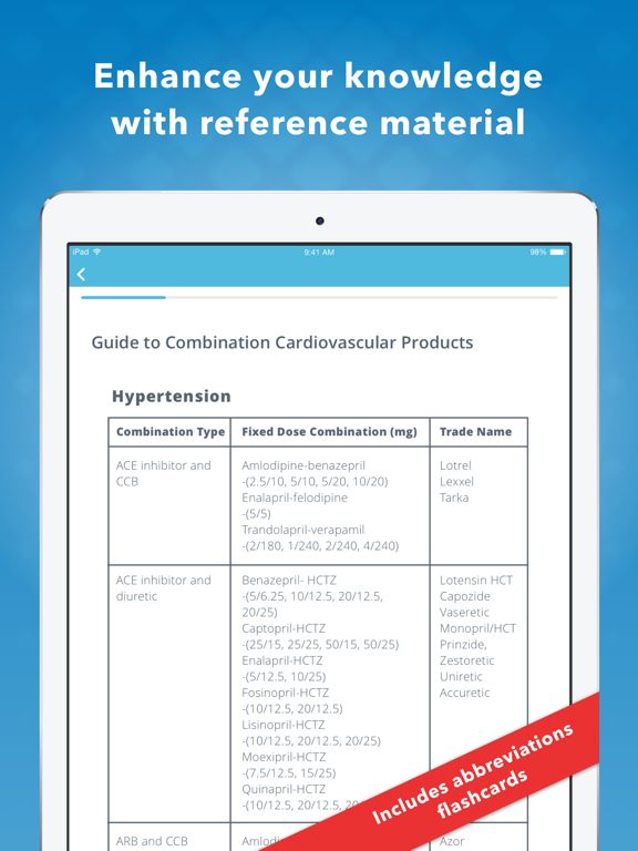 Prescription Drug Cards : Top 300 iPad screenshot