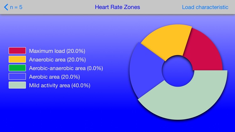 Training Load Lite screenshot-3