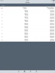 cic lite - compound interest calculator ipad images 3