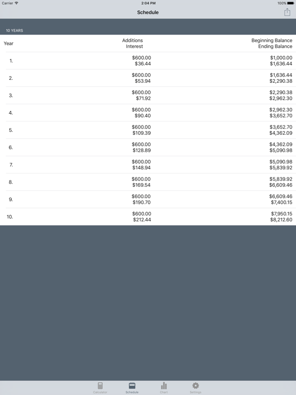 Screenshot #6 pour Cic Lite - Compound Interest Calculator