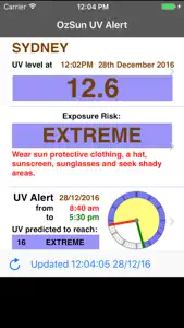 OzSun UV Alert screenshot #1 for iPhone