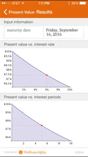 wolfram investment calculator reference app iphone screenshot 4