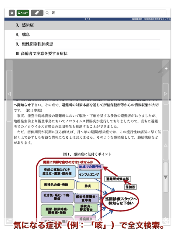 一般救護者用 災害時高齢者医療マニュアルのおすすめ画像5