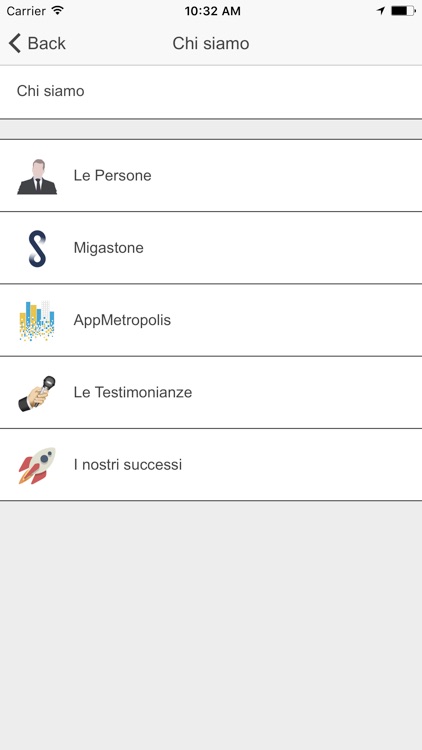 Migastone Torino centro