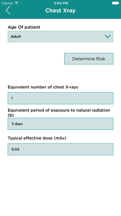 Medical Imaging Risk
