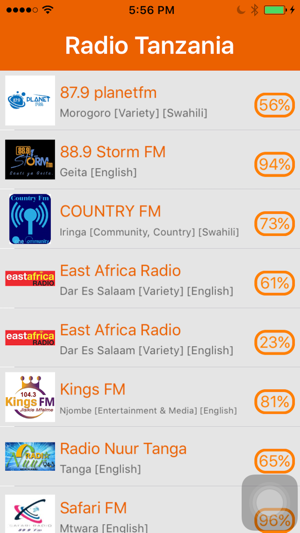 Radio Tanzania - Radio TZ(圖1)-速報App