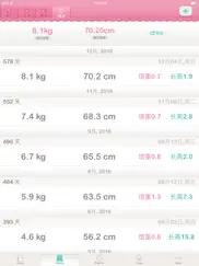 mybaby · 喂奶提醒 x 成长日志 айпад изображения 2