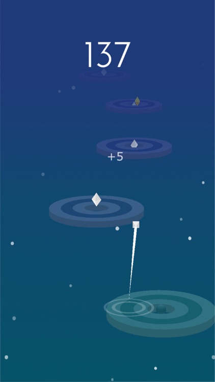 Orbit Loop