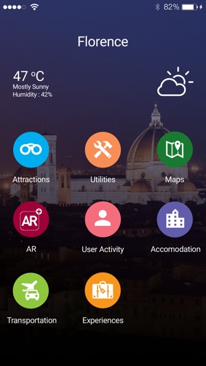 Florence Travel - Pangea Guides(圖1)-速報App