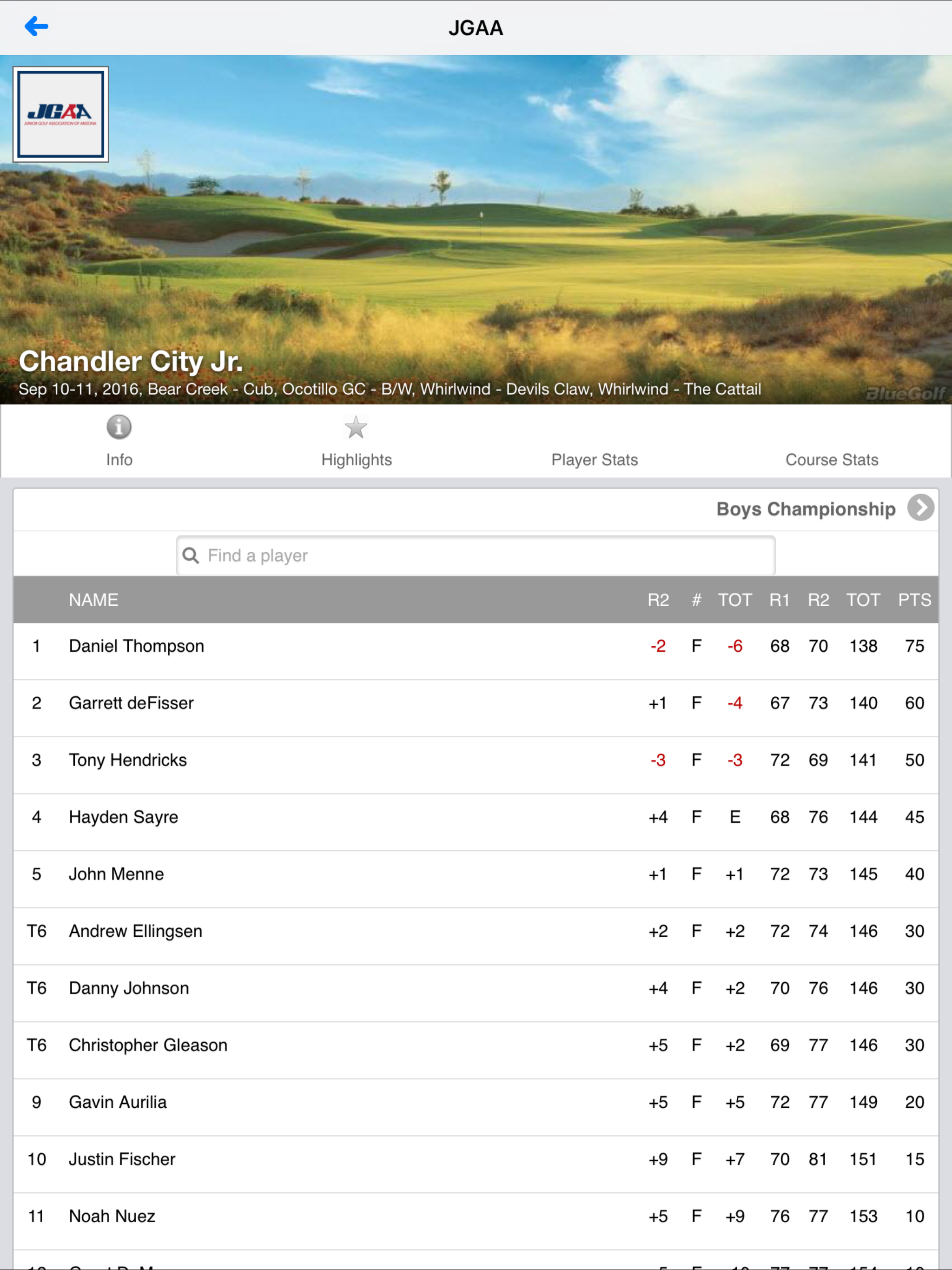 JGAA - Junior Golf of AZ screenshot 6