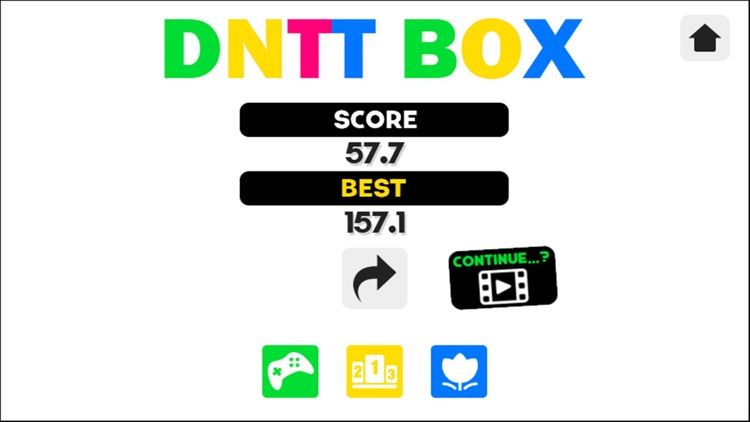 Do not touch that box