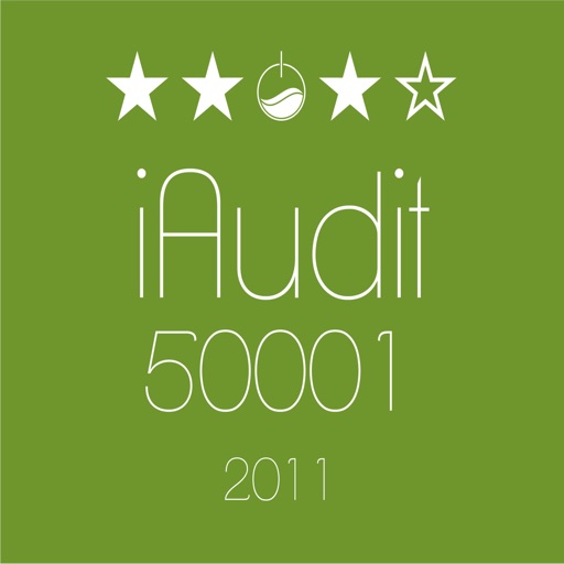 iAudit 50001