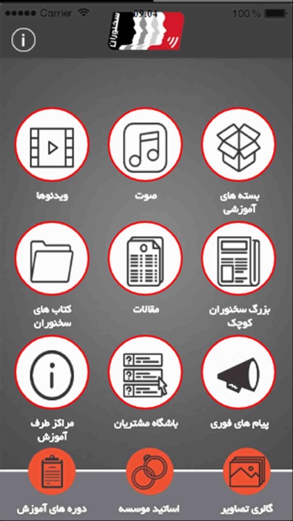 آموزش سخنوری و فن بیان