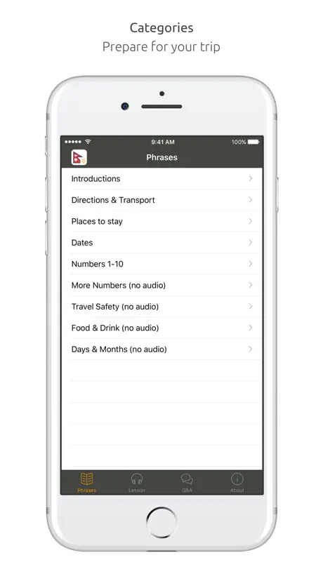 Nepali Language Guide & Audio - World Nomads