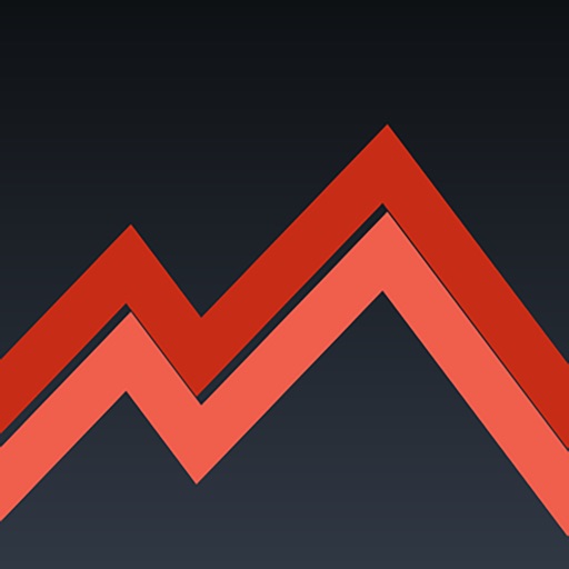 Stockfuse Lookback – Backtest Stock Portfolios iOS App