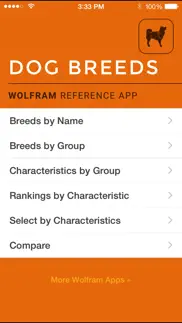 wolfram dog breeds reference app iphone screenshot 1