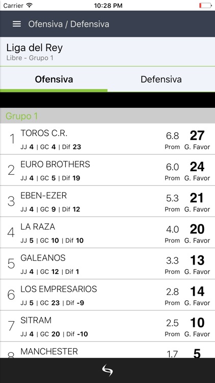 Liga del Rey screenshot-4