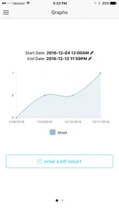 Personal Mood Journal screenshot #2 for iPhone
