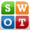 C-SWOT