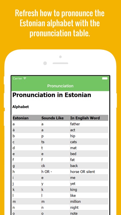Estonian Flashcards with Pictures Lite
