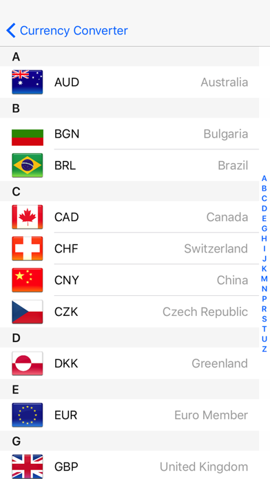 Screenshot #2 pour World Currency Converter Tool - Foreign Exchange
