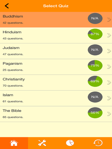 World Religions Quiz screenshot 2