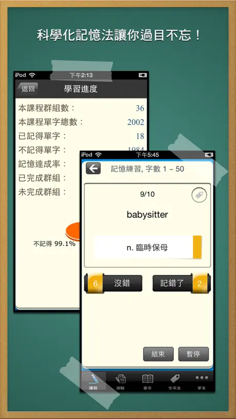 基礎單字2000, 正體中文版