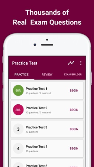 Pharmacy Tech Exam Prep 2017(圖4)-速報App