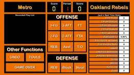 bbs basketball stats problems & solutions and troubleshooting guide - 2